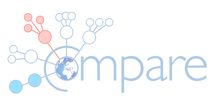 Compare share